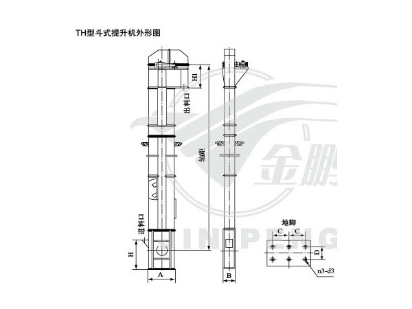 TH、GTH、TD型斗式提升機